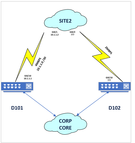 site setup.PNG