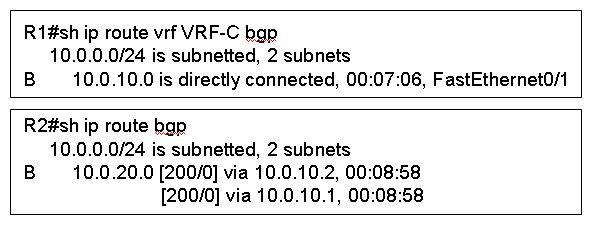 MP-BGP-ROUTE-TABLE.jpg