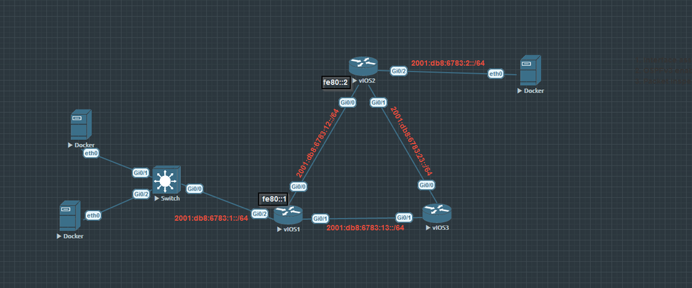 25-01-2020-IPv6-Topology.png