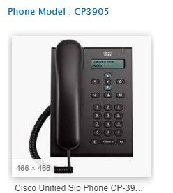 VOIP model