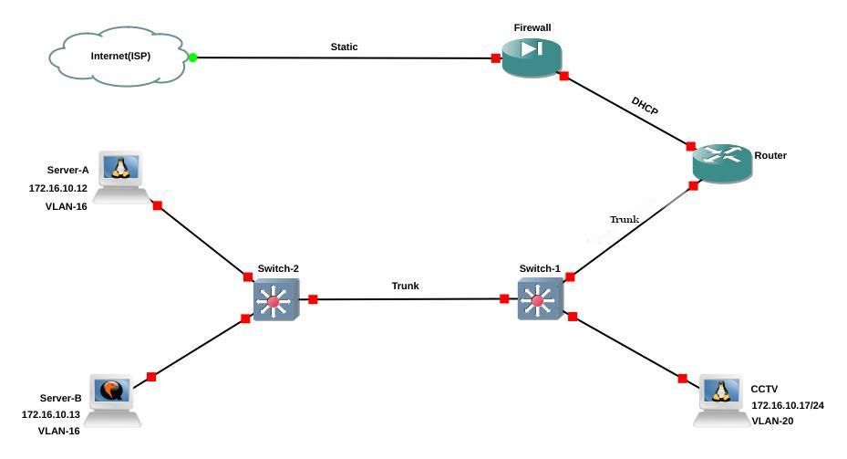 topology3-1.jpg