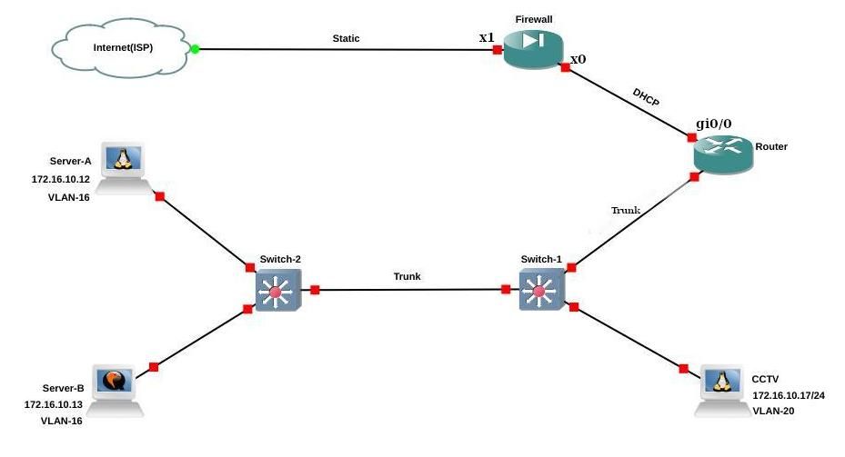 topology3-1.jpg