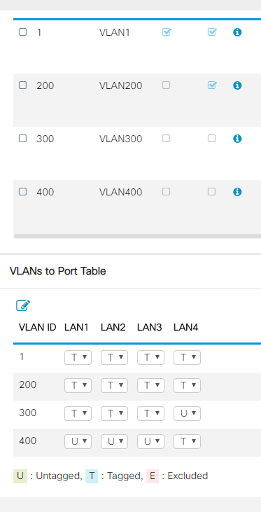 VLAN2.png