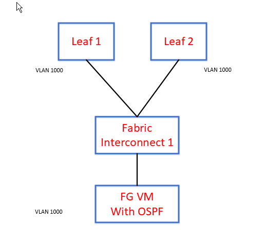 2017-09-07 16_18_14-Drawing1 - Visio Professional.png