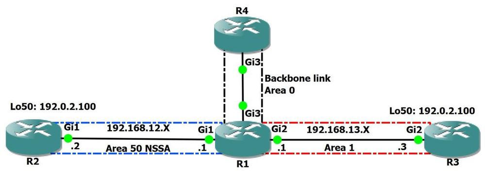 Network Diagram.JPG