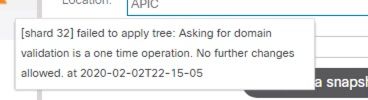 Domain Validation Error.jpg Domain Validation Error.jpg