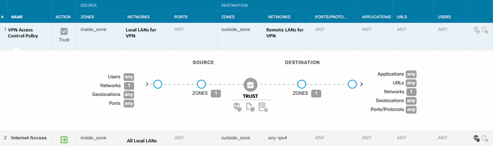 AccessControlPolicies.png