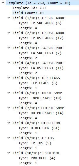 Inspect NetFlow packet in Wireshark