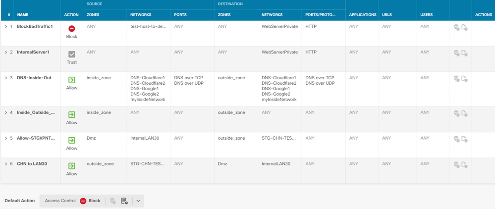 cisco-failed-inbound-nat.PNG