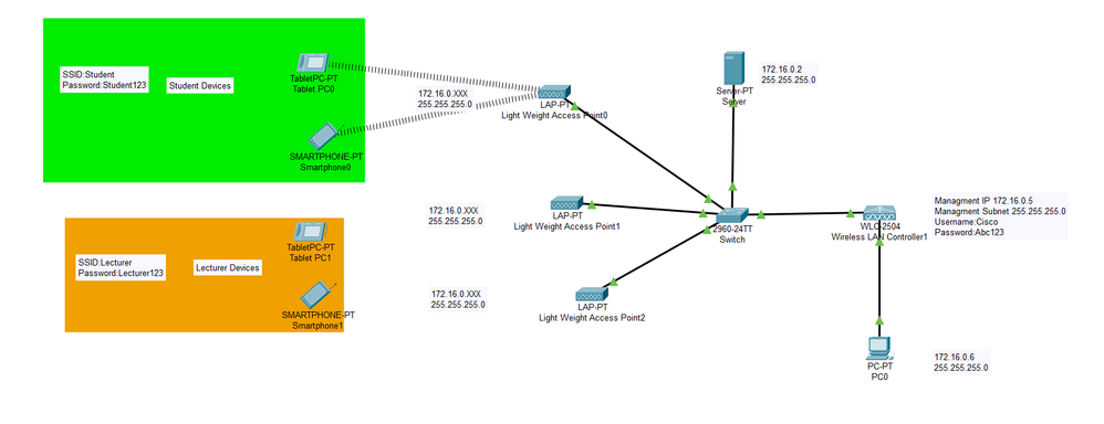 NewTopology.png