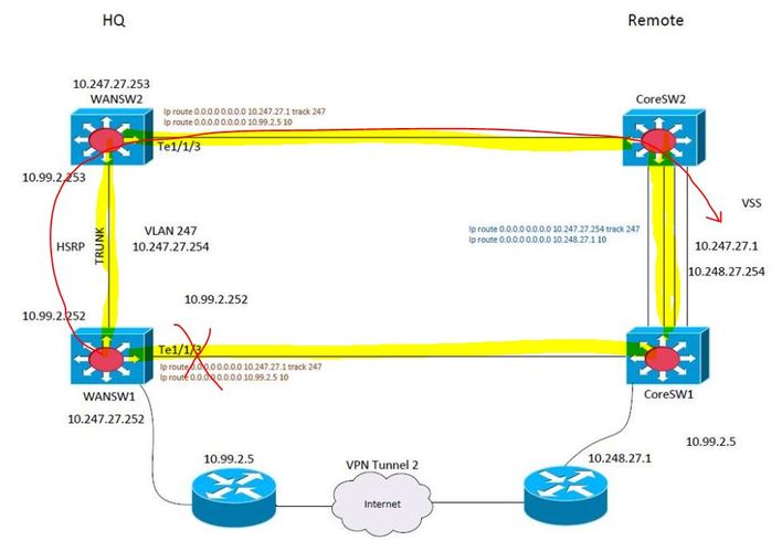 vlan237-stp.JPG