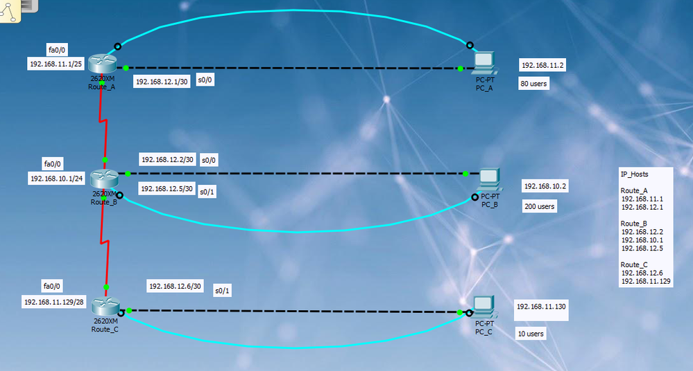 network.png network.png