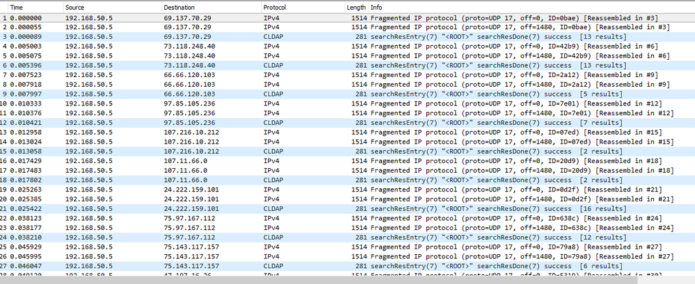 CLDAP Traffic from DC.png