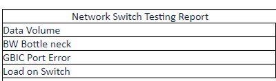 switch testing report.png