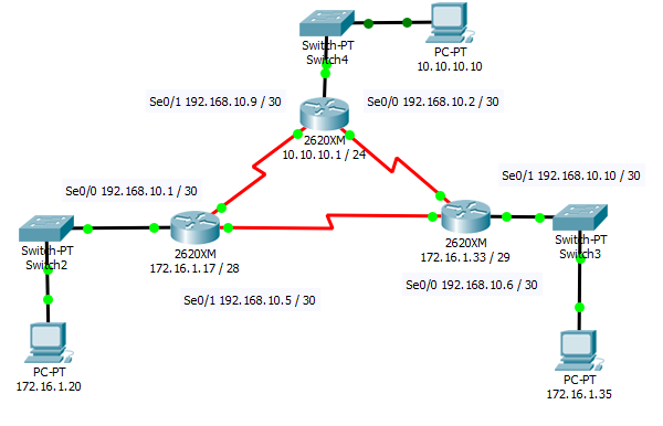 OSPF.png