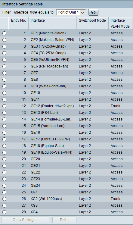 Screenshot_2020-04-08 SG350X-24 24-Port Gigabit Stackable Managed Switch.png