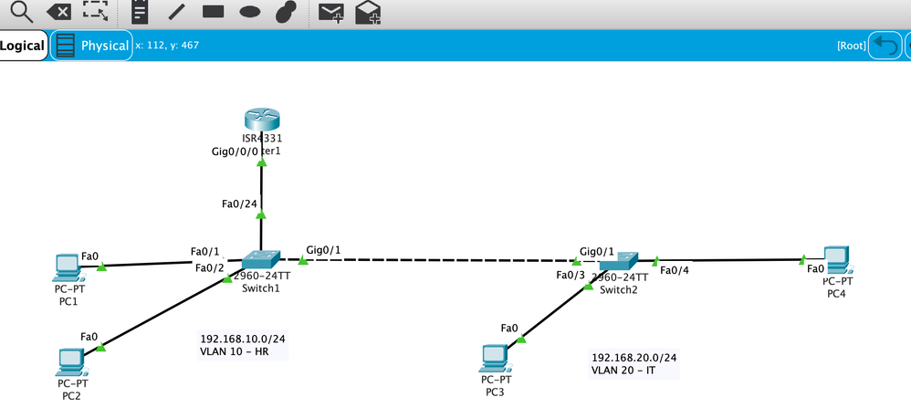 2 Switches 1 Router using Dynamic IP Addressing - Cisco Community
