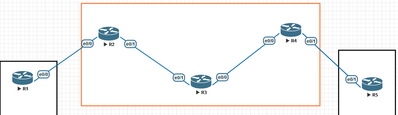 Screenshot_2020-04-22 EVE Topology.png