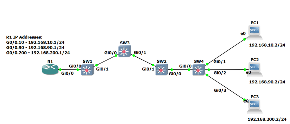 Topology1.PNG