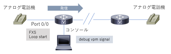 vpm-fxs-1.png vpm-fxs-1.png
