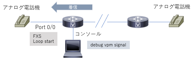 vpm-fxs-2.png vpm-fxs-2.png
