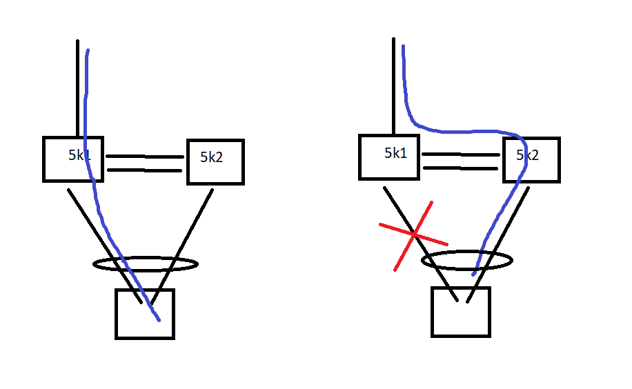 failure_scenario.png