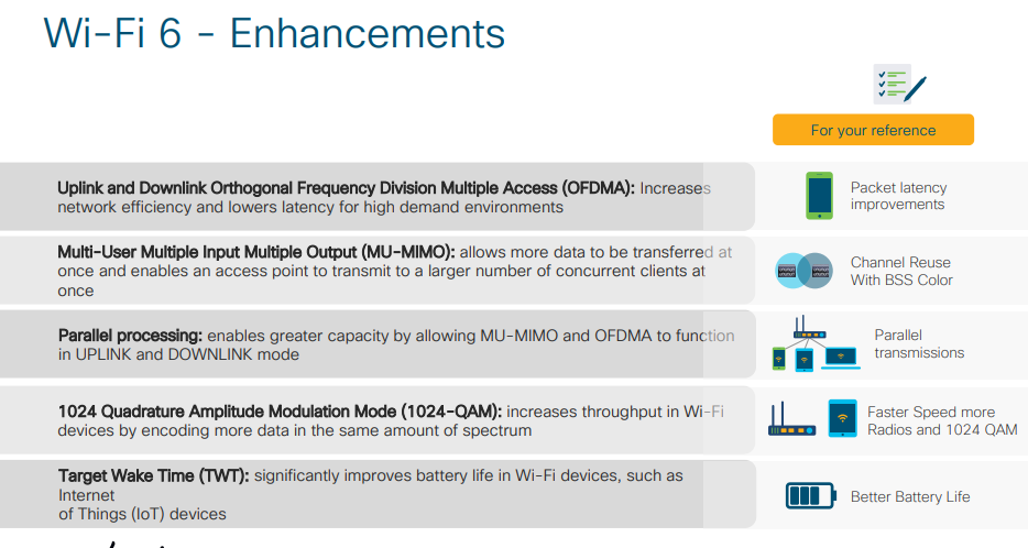 WiFi6-Enhancement.PNG