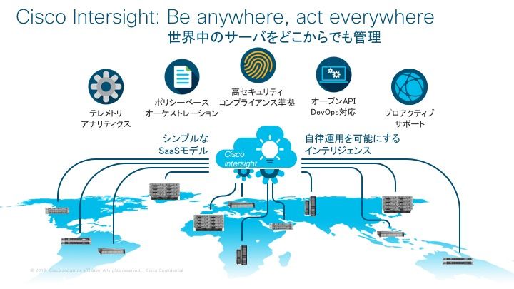 cisco-intersight-launch-be-anywhere-act-everywhere-fig02.jpg cisco-intersight-launch-be-anywhere-act-everywhere-fig02.jpg