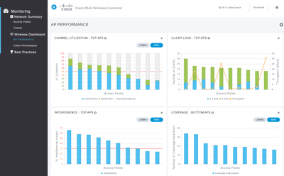 AP Performance 5Ghz.PNG