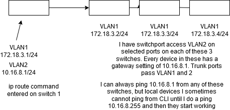 Untitled Diagram.png