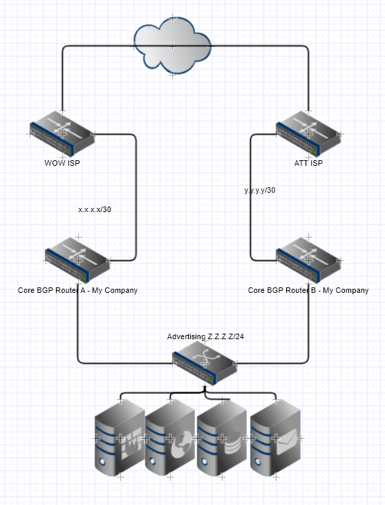 planned Setup.PNG