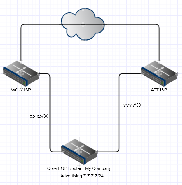 Existing Setup.PNG Existing Setup.PNG