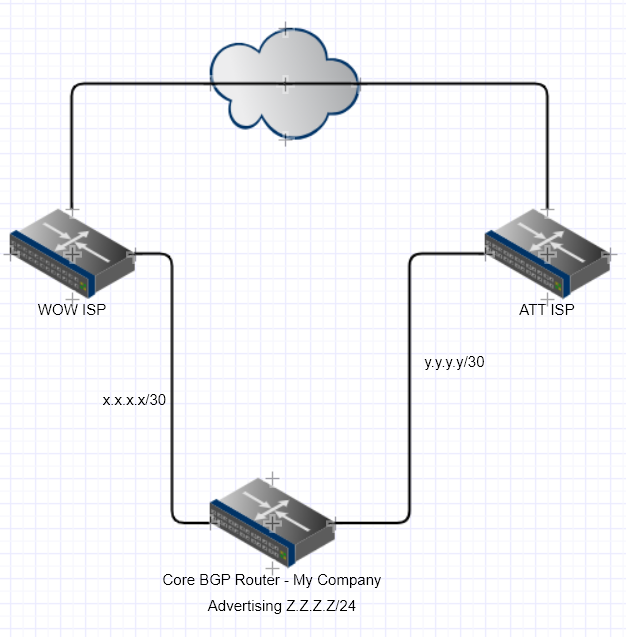 Existing Setup.PNG