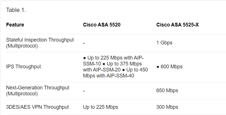 ASA Spec.PNG