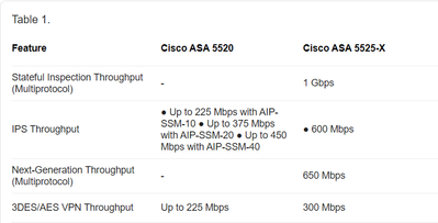 ASA Spec.PNG