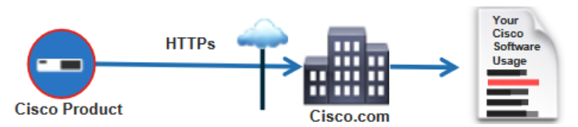 CSSM.PNG CSSM.PNG
