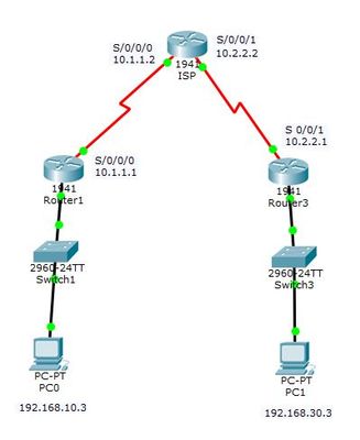 Topology.JPG