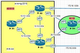 bgp-rib-failure.JPG