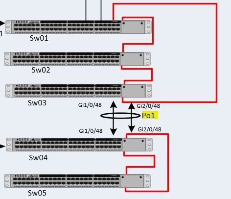 Switch Image_Stack connections.JPG