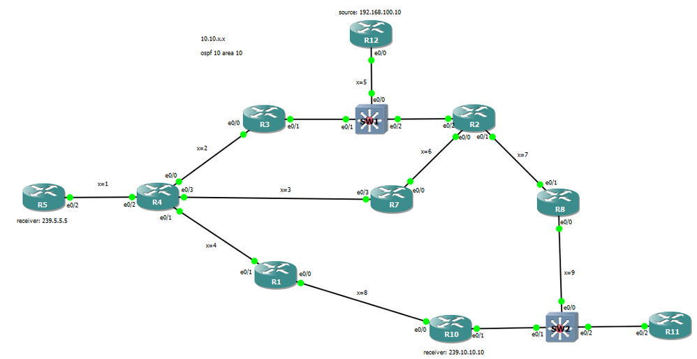 McastMultipath.PNG McastMultipath.PNG