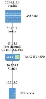 network_layout2_public.jpg