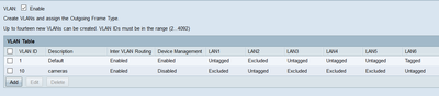 vlan_setup.png