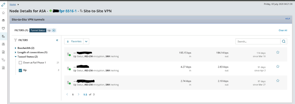 SolarWinds Monitoring FTD S2S VPN.PNG