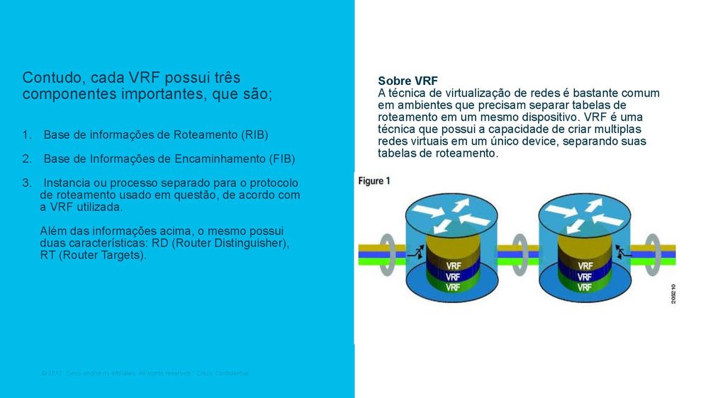 VRF (Virtual Routing and Forwarding) - Configuração, troubleshooting_Página_02.jpg