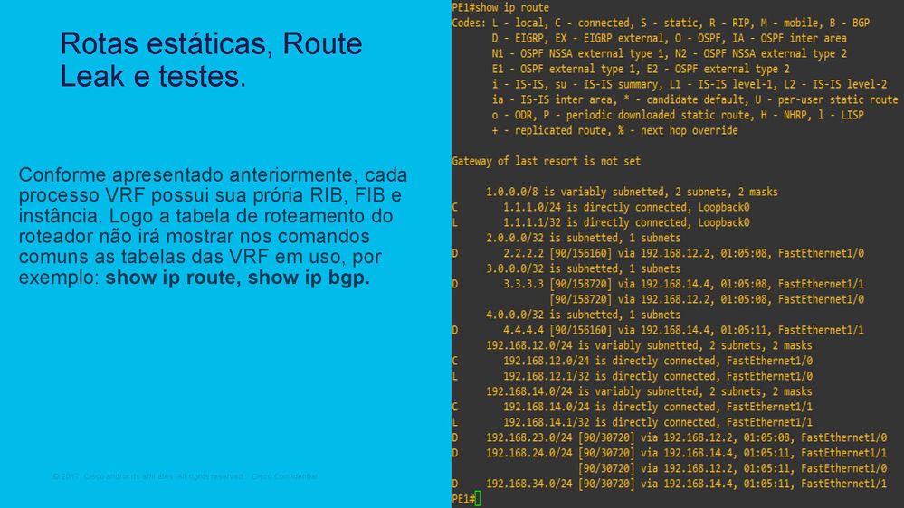 VRF (Virtual Routing and Forwarding) - Configuração, troubleshooting_Página_08.jpg