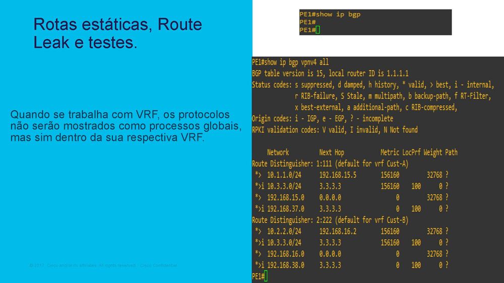 VRF (Virtual Routing and Forwarding) - Configuração, troubleshooting_Página_10.jpg