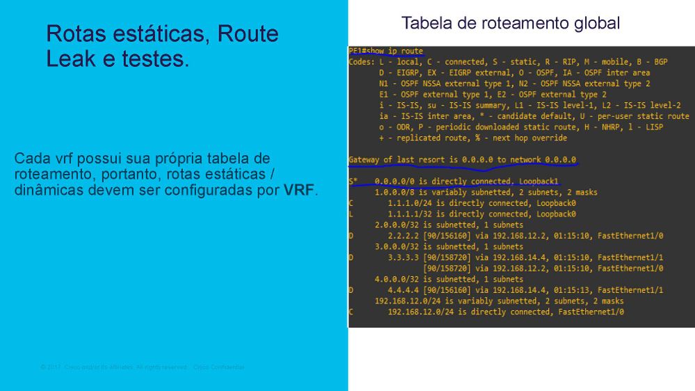 VRF (Virtual Routing and Forwarding) - Configuração, troubleshooting_Página_12.jpg