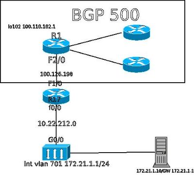 Topology-view1.jpeg