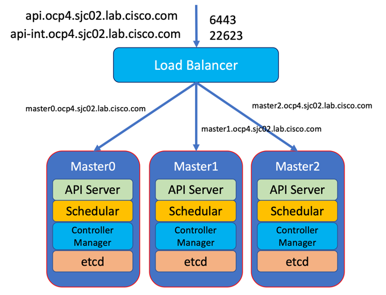 haproxy.png