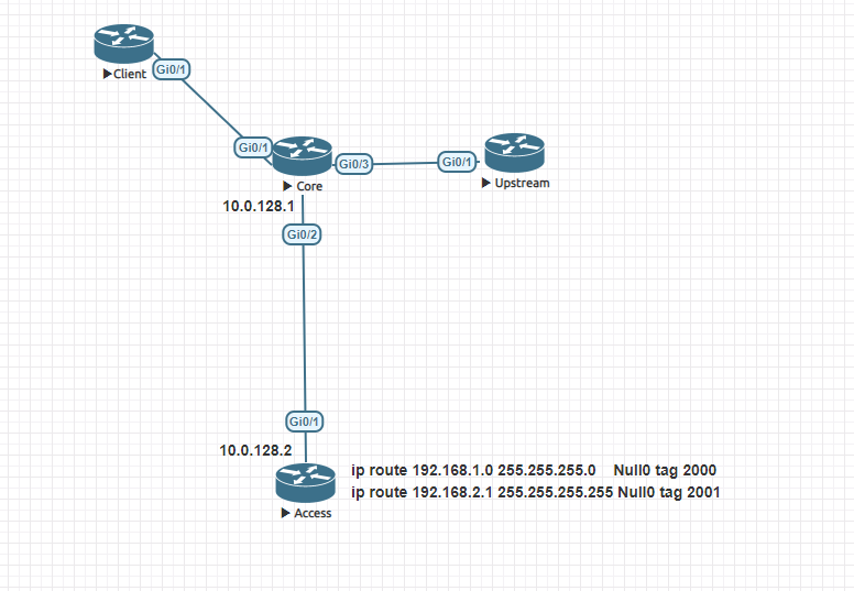 Topology2.png